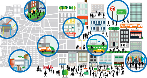 principios_de_movilidad-sostenible_para la vida urbana